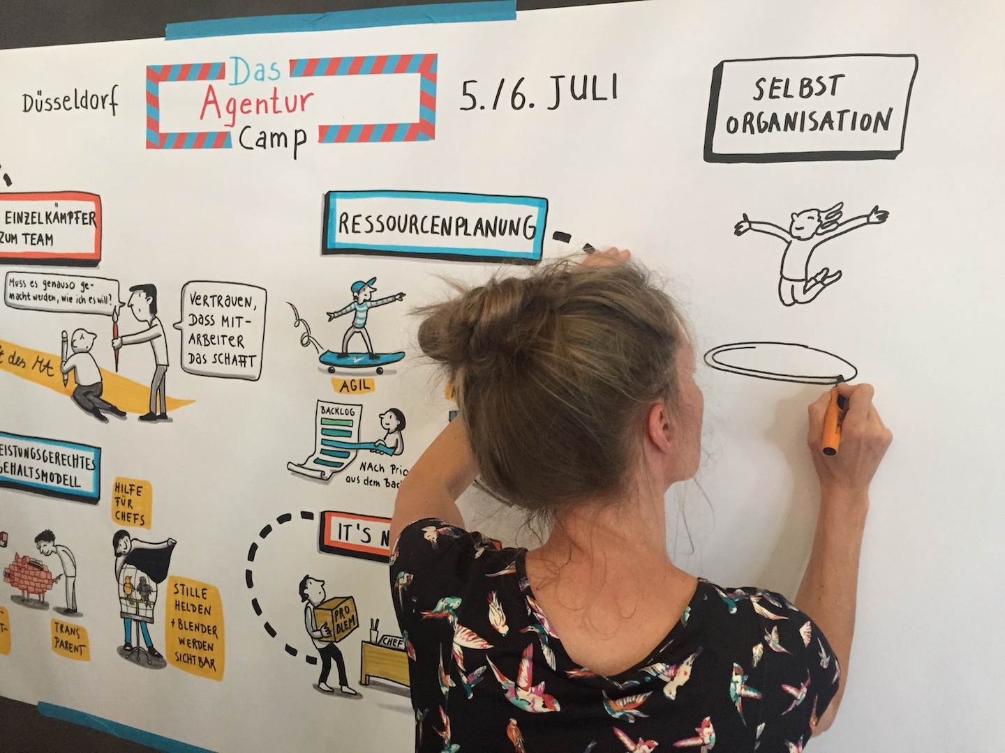 AgenturCamp Düsseldorf AgenturCamp Düsseldorf