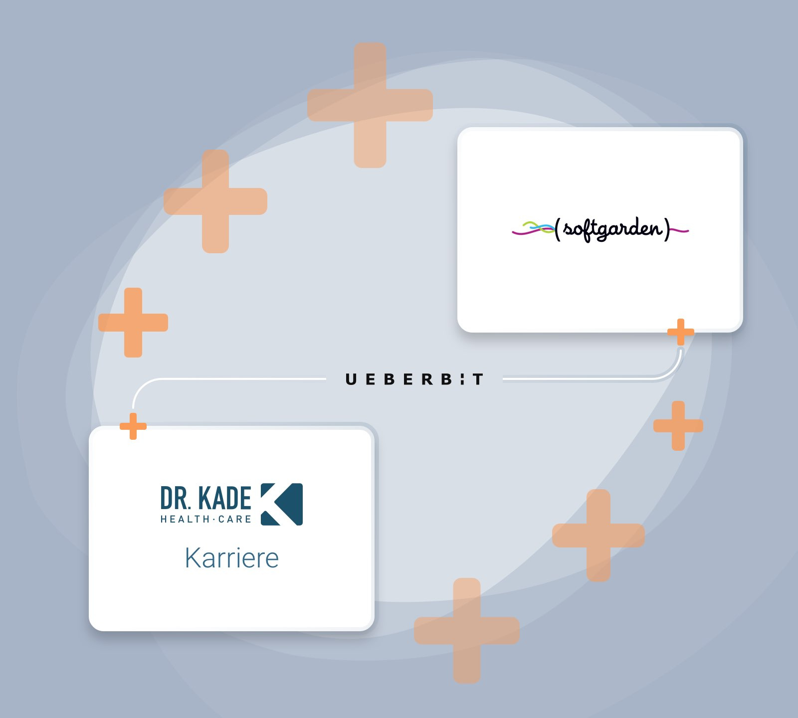 Karriere-Seite von DR. KADE Karriere-Seite von DR. KADE