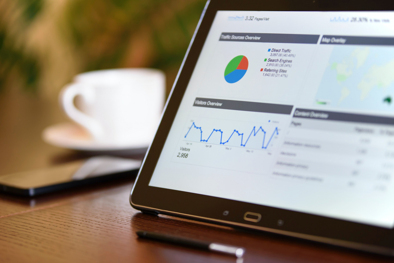 Google Analytics Google Analytics